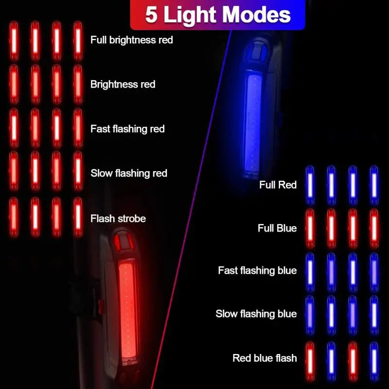 Luz Traseira de Bicicleta Infinity